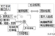 把栏杆拍遍题目意蕴（把栏杆拍遍主要内容）