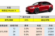 公司报价单怎么做（报价单制作基本流程）