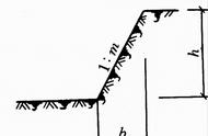 土方放坡系数怎么算（土方放坡系数）