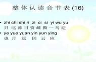 拼音yu的音节怎么写（yu拼音音节如何拆分）