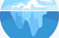 世界上十大冰川排名（世界罕见冰川排名榜最新）