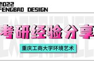 重庆工商大学设计学院总分多少（重庆工商大学设计类是一本吗）