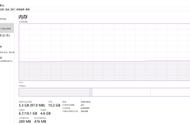 svchost占用内存过高怎么解决（svchost占用cpu过高怎么处理）