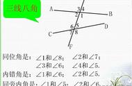 两次拐弯的方向与角度关系图（左右拐弯的正确方法图解）