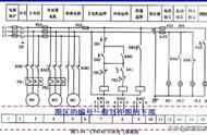 普通车床cy6150进线电源接法（c6150车床电气控制线路图工作原理）