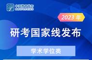 近10年考研国家线（近5年考研国家线是多少）