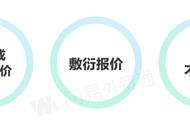 企业邮箱为什么老是收不到邮件（企业邮箱收不到某些人的邮件）