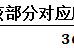 扇形统计图的圆心角怎么确定的（扇形统计图怎么求圆心角是多少度）