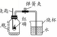 点燃红磷前未夹紧弹簧夹会怎样（红磷燃烧弹簧夹未夹紧为什么偏大）