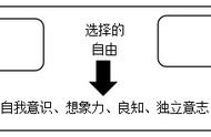 高效能人士的七个习惯积极主动（高效能人士的七个习惯完整）