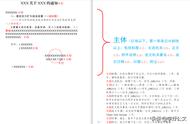 公文格式图解实例（公文格式模板及范文举例）