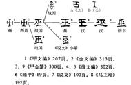 竹巫什么意思（一个口一个竹字头一个巫念什么）