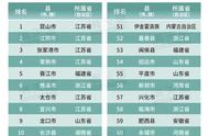 湖北省县市名单（湖北县市名称一览表）