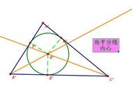 三角形外心的特征（三角形外心的判定方法）