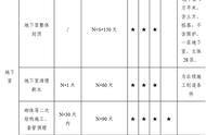 四新技术介绍的主要内容（岗位介绍主要内容写什么）