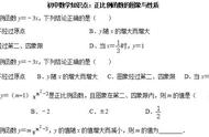 正比例函数思维导图初中 初二（初中所有函数思维导图反比例函数）