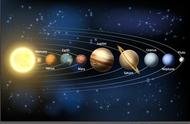 太阳月球金星地球同属于什么系（太阳月球地球哪个大）