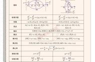 什么叫做点到直线距离（点到直线之间距离公式是什么）