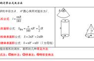 圆的全部重要的公式（圆的全部公式大全）