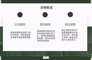 民办大学和公办大学最大的区别（民办大学与公办大学有何区别）