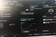 华硕电脑如何进入bios（华硕电脑启动就进入bios）