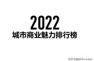 2022菏泽属于几线城市（菏泽主城区人口）