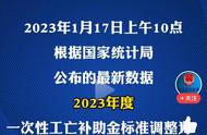 因公殉职国家怎么补偿（因公殉职和工亡的区别）