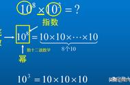 同底数幂乘法的拓展公式