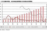 快递的现状及发展方向和未来趋势（快递行业的未来发展前景如何呢）