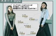 什么衣服适合空调房间（空调房18度穿什么衣服比较好）