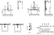 脚踏式大便器水管安装高度（大便器脚踏阀安装图集）