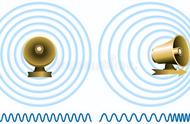 多普勒效应为什么不合成反射波（多普勒效应和波的干涉有什么关系）