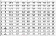 六景高铁站最新消息（六景站高铁站重新规划）