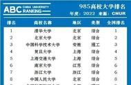 985排名2022最新名单（中国985排名一览表）