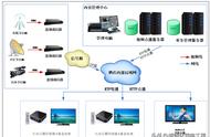 点播控制啥意思（电视点播是啥意思）