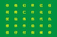 部首是单人旁的字有哪些字（单人旁的字有哪些50个）