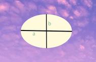 正方形里边是椭圆形该怎么求面积（正方形中间一个椭圆形求面积）
