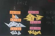 三角形的分类教学设计（三角形的分类教学设计人教版）