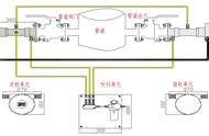 氧分析仪说明书（氧分析仪使用方法及注意事项）