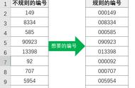 wps表格为什么0在前面不显示（wps表格末尾0怎么显示出来）