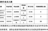 考研招不满的学校（研究生最好找工作的十大专业）