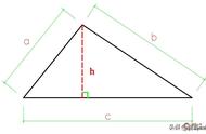 三角形求底的公式怎么求（三角形斜边怎么算公式）