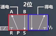 4.2钻头配多大丝锥（五个的丝锥配多大的钻头）