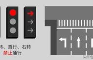 左转箭头红灯灭了可以左转吗（直行左转道红灯亮时能左转吗）