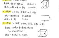 小学口算必背公式（小学口算题大全带答案）