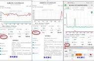 换了副厂的发动机机脚（发动机更换机脚复杂吗）