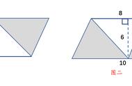 平行四边形和梯形有什么不相同（平行四边形和梯形的相互关系）