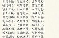 四字词语分类归纳（四字词语大全100个及简单解释）