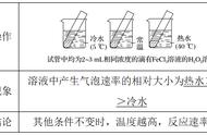 化学反应速率第一课时教学设计（选修四化学反应速率教学设计）