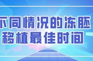 移植冻胚最佳时间和方法（移植冻胚的最佳时间）